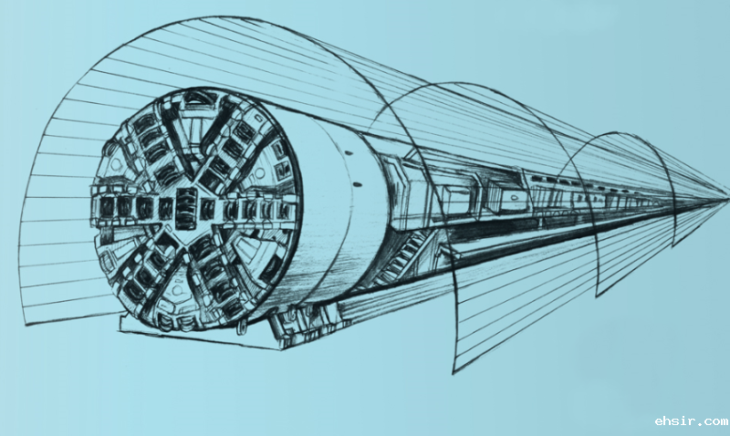 Shield Machines and Back-up Equipment